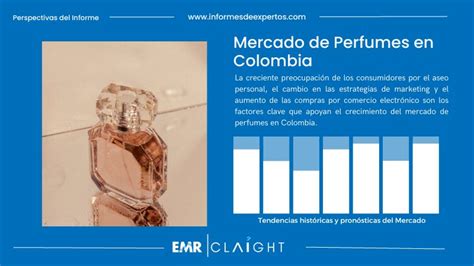 agua de perfume colombia.